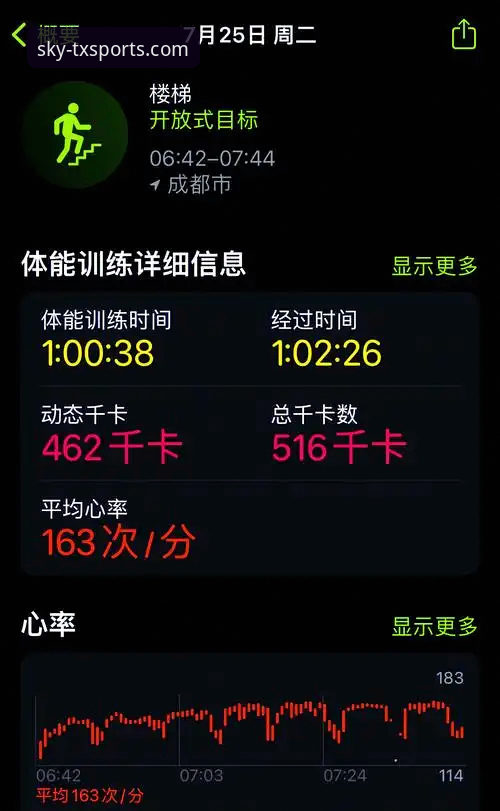 TXSPORTS下载 天行体育平台TXSPORTS下载最新动态:资深用户分享实战体验与数据更新全解析