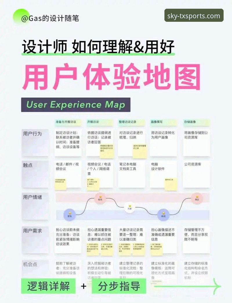 天行体育版本更新功能详解 天行体育版本更新功能详解:从底层逻辑到用户体验的全方位升级