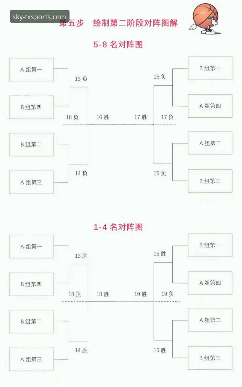 天行体育实时赛事 天行体育实时赛事操作教程:从入门到精通的全流程指南
